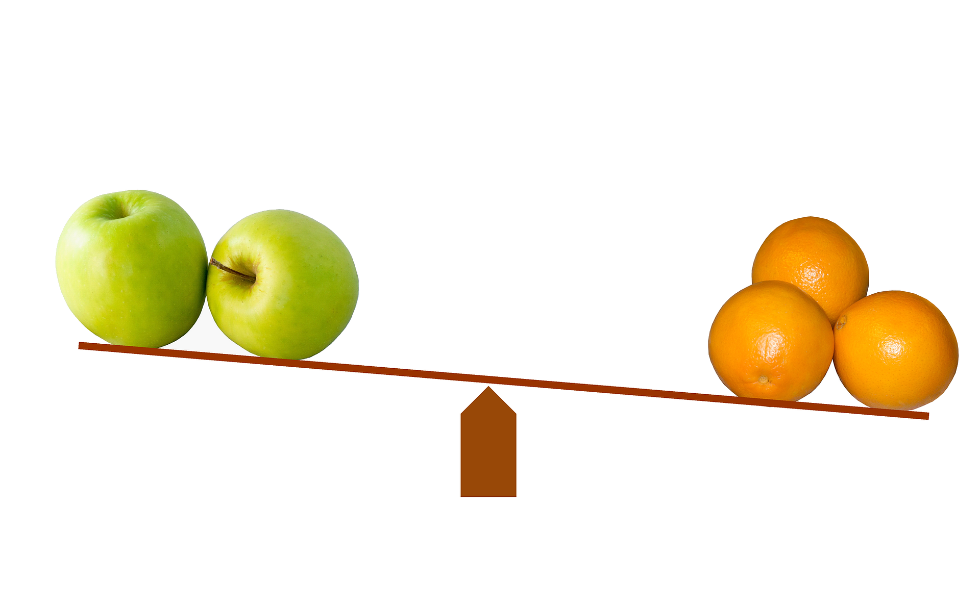 Salary Comparisons